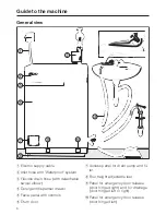 Предварительный просмотр 6 страницы Miele W 939 WPS Operating Instructions Manual