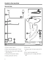 Предварительный просмотр 6 страницы Miele W 969 Operating Instructions Manual