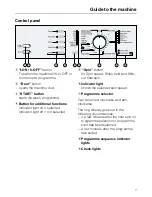 Предварительный просмотр 7 страницы Miele W 970 Operating Instructions Manual