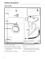 Preview for 6 page of Miele W 980 WPS Operating Instructions Manual