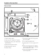 Preview for 6 page of Miele W 989i wps Operating Instructions Manual