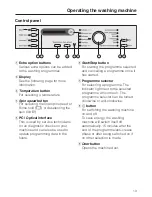 Предварительный просмотр 13 страницы Miele W5748 Operating Instructions Manual