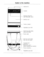 Предварительный просмотр 4 страницы Miele W770 - Operating Manual