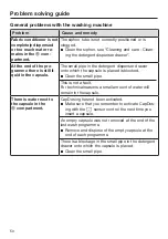 Preview for 50 page of Miele WCA 020 Active Operating Instructions Manual