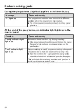 Preview for 48 page of Miele WCA 030 Active Operating Instructions Manual