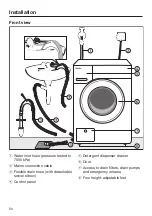 Preview for 56 page of Miele WCA 030 Active Operating Instructions Manual