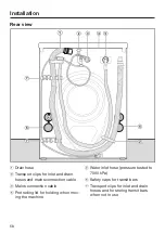 Предварительный просмотр 58 страницы Miele WCD 120 Operating Instructions Manual