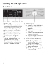 Предварительный просмотр 12 страницы Miele WCD 320 Operating Instructions Manual