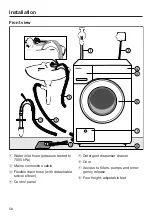 Предварительный просмотр 58 страницы Miele WCD 320 Operating Instructions Manual