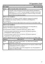 Preview for 37 page of Miele WCD660 WCS Operating Instructions Manual