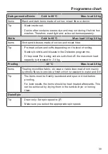 Preview for 39 page of Miele WCD660 WCS Operating Instructions Manual