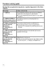 Preview for 54 page of Miele WCD660 WCS Operating Instructions Manual