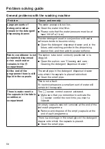 Preview for 58 page of Miele WCD660 WCS Operating Instructions Manual