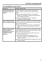 Preview for 59 page of Miele WCD660 WCS Operating Instructions Manual