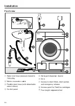 Preview for 64 page of Miele WCD660 WCS Operating Instructions Manual