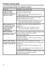 Preview for 58 page of Miele WCE 330 Operating Instructions Manual