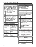 Preview for 52 page of Miele WCE 660 Operating Instructions Manual