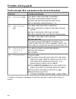 Preview for 62 page of Miele WCE 660 Operating Instructions Manual