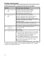 Preview for 62 page of Miele WCE 670 Operating Instructions Manual