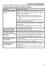 Preview for 63 page of Miele WCG 360 Operating Instructions Manual