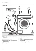 Preview for 70 page of Miele WCG 360 Operating Instructions Manual