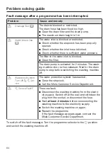 Предварительный просмотр 64 страницы Miele WCG 660 Operating Instructions Manual