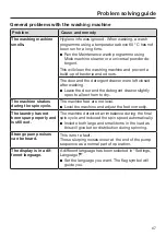 Предварительный просмотр 67 страницы Miele WCG 660 Operating Instructions Manual