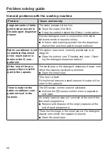 Предварительный просмотр 68 страницы Miele WCG 660 Operating Instructions Manual