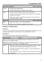 Preview for 43 page of Miele WCH 360 SpeedCare 1600 Operating Instructions Manual