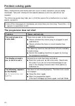 Preview for 60 page of Miele WCH 360 SpeedCare 1600 Operating Instructions Manual