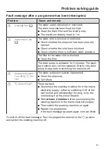 Preview for 61 page of Miele WCH 360 SpeedCare 1600 Operating Instructions Manual