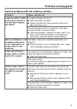 Preview for 65 page of Miele WCH 360 SpeedCare 1600 Operating Instructions Manual