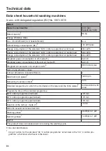 Preview for 86 page of Miele WCH 360 SpeedCare 1600 Operating Instructions Manual