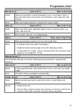 Preview for 43 page of Miele WCI 670 Operating Instructions Manual