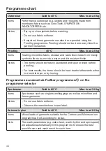 Preview for 44 page of Miele WCI 670 Operating Instructions Manual