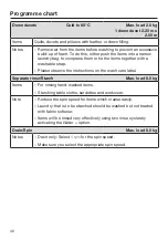 Preview for 46 page of Miele WCI 670 Operating Instructions Manual