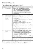 Preview for 66 page of Miele WCI 670 Operating Instructions Manual