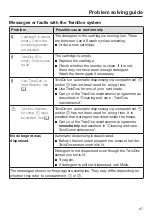 Preview for 67 page of Miele WCI 670 Operating Instructions Manual