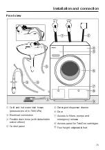 Preview for 75 page of Miele WCI 670 Operating Instructions Manual