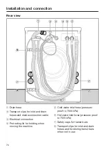 Preview for 76 page of Miele WCI 670 Operating Instructions Manual