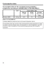 Preview for 88 page of Miele WCI 670 Operating Instructions Manual