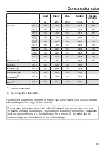 Preview for 89 page of Miele WCI 670 Operating Instructions Manual