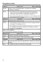 Preview for 42 page of Miele WCR 860 WPS Operating Instructions Manual