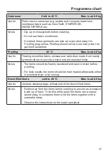 Preview for 45 page of Miele WCR 860 WPS Operating Instructions Manual