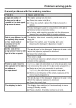 Preview for 77 page of Miele WCR 860 WPS Operating Instructions Manual