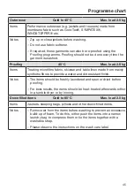 Preview for 45 page of Miele WCR 870 WPS Operating Instructions Manual