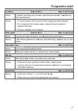 Preview for 47 page of Miele WCR 870 WPS Operating Instructions Manual