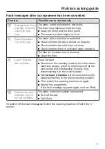 Preview for 71 page of Miele WCR 870 WPS Operating Instructions Manual