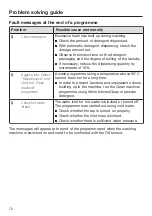 Preview for 72 page of Miele WCR 870 WPS Operating Instructions Manual