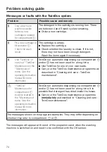 Preview for 74 page of Miele WCR 870 WPS Operating Instructions Manual